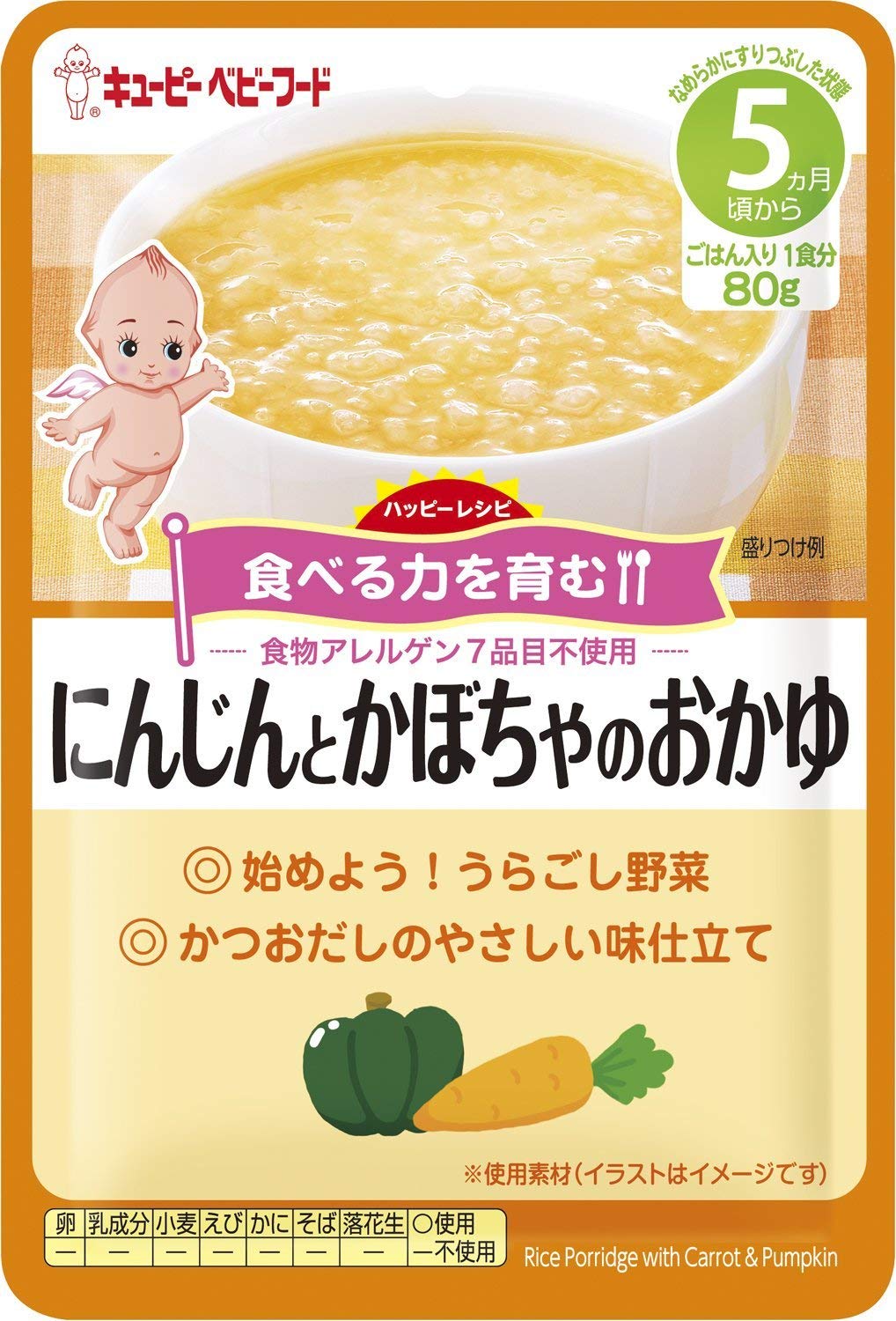 645人が選ぶ 離乳食のおすすめランキング 21 人気ベビーフードの選び方も紹介 ボイスノートマガジン