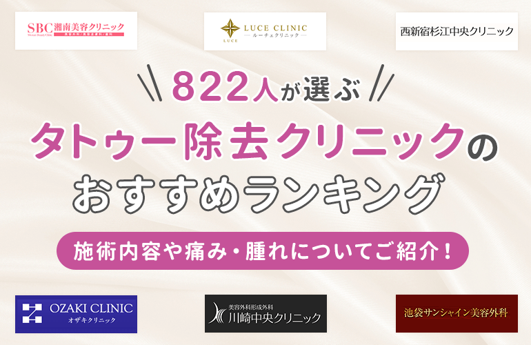 2人が選ぶ タトゥー除去クリニックのおすすめランキング 21 施術内容や痛み 腫れについてご紹介 ボイスノートマガジン