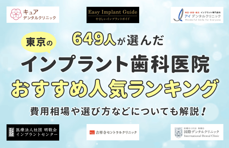 818人が選ぶ 東京のインプラント歯科医院おすすめ人気ランキング 21 費用相場や選び方などについても解説 ボイスノートマガジン