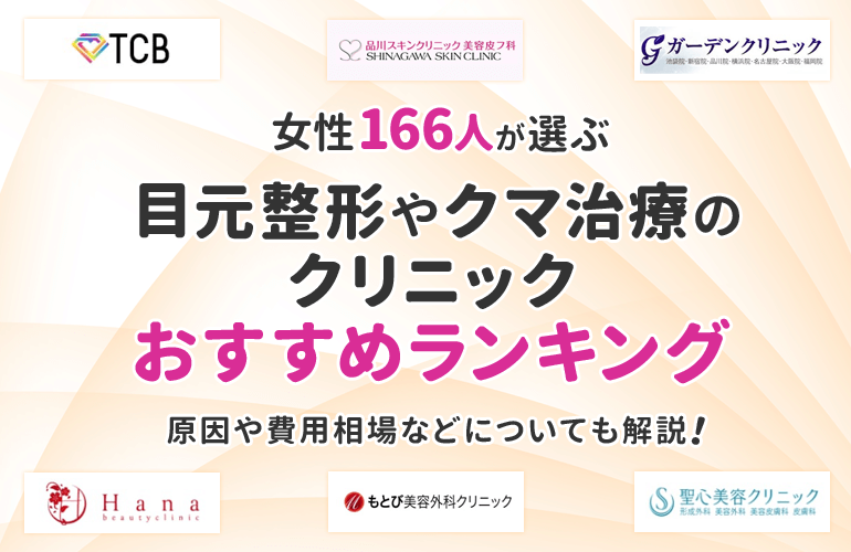 166人が選ぶ 目元整形やクマ治療のクリニックおすすめランキング 原因や費用相場などについても解説 ボイスノートマガジン