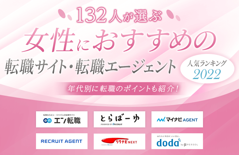 132人が選ぶ 女性におすすめの転職サイト 転職エージェント人気ランキング 22 年代別に転職のポイントも紹介 ボイスノートマガジン