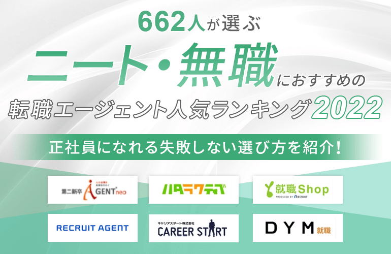 662人が選ぶ ニート 無職におすすめの転職エージェント人気ランキング 22 正社員になれる失敗しない選び方を紹介 ボイスノートマガジン