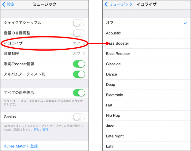 Iphoneやitunesで音楽を聴くなら イコライザ設定をお忘れなく ボイスノートマガジン